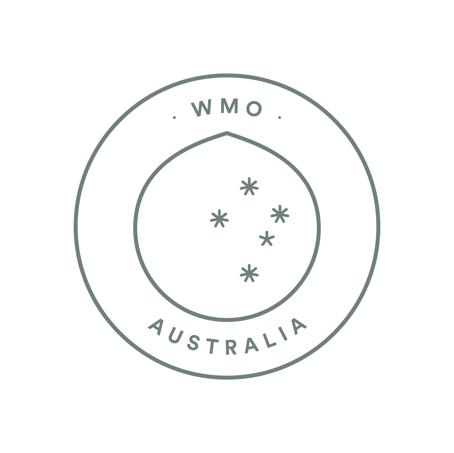 Australia World Macadamia Organisation member