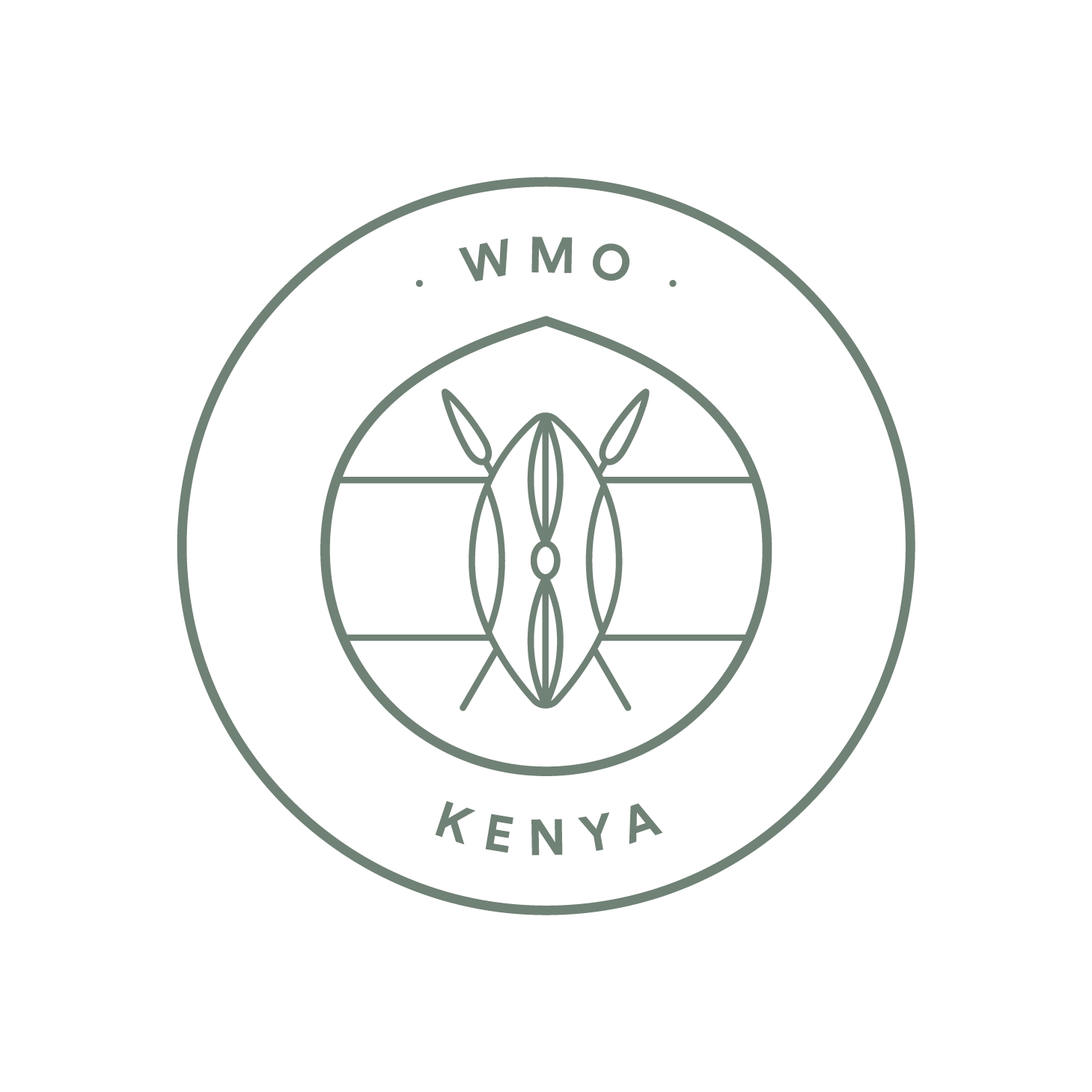 Kenya World Macadamia Organisation member