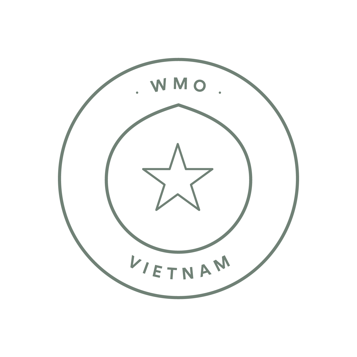 Vietnam World Macadamia Organisation member