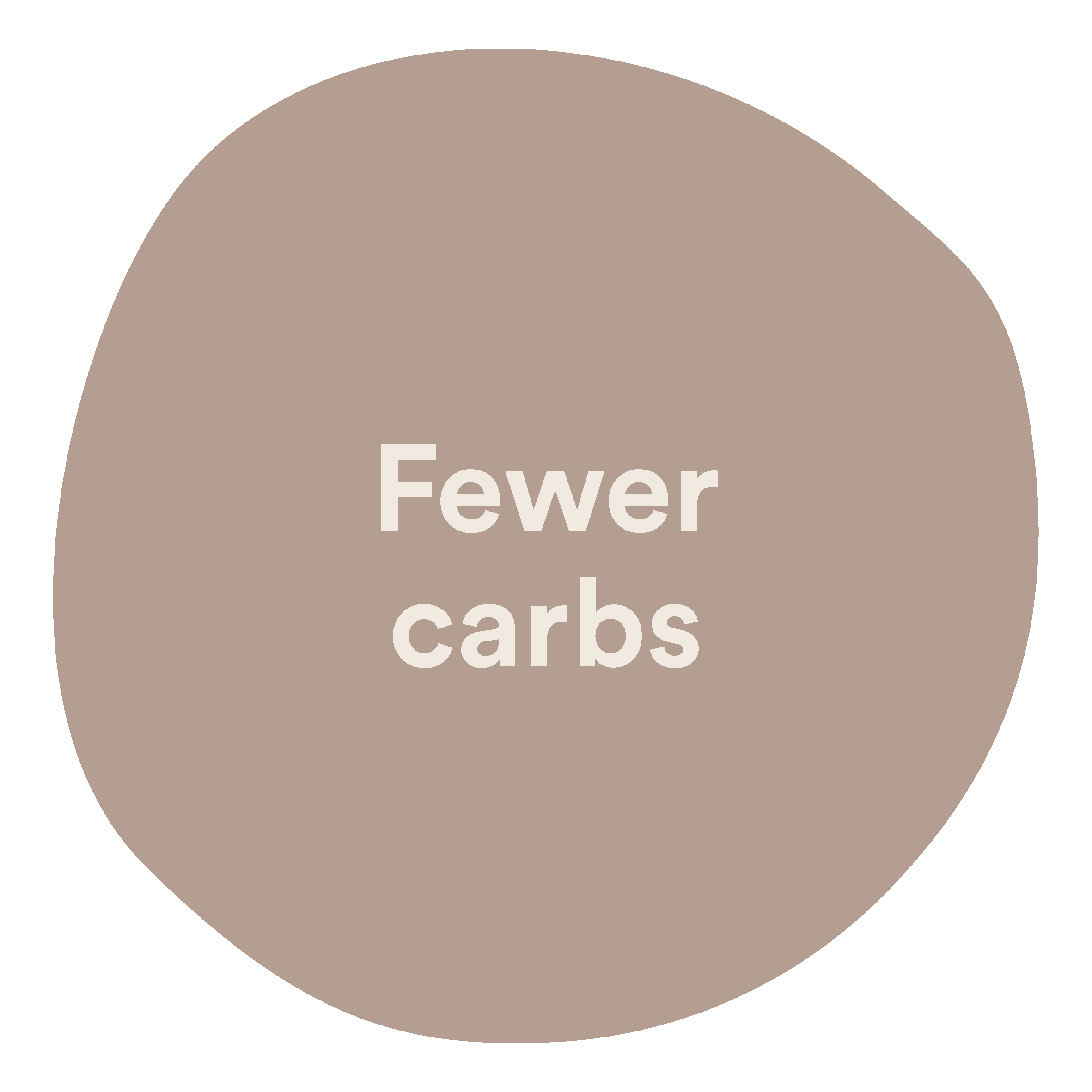fewer carbs | B2B ingredients