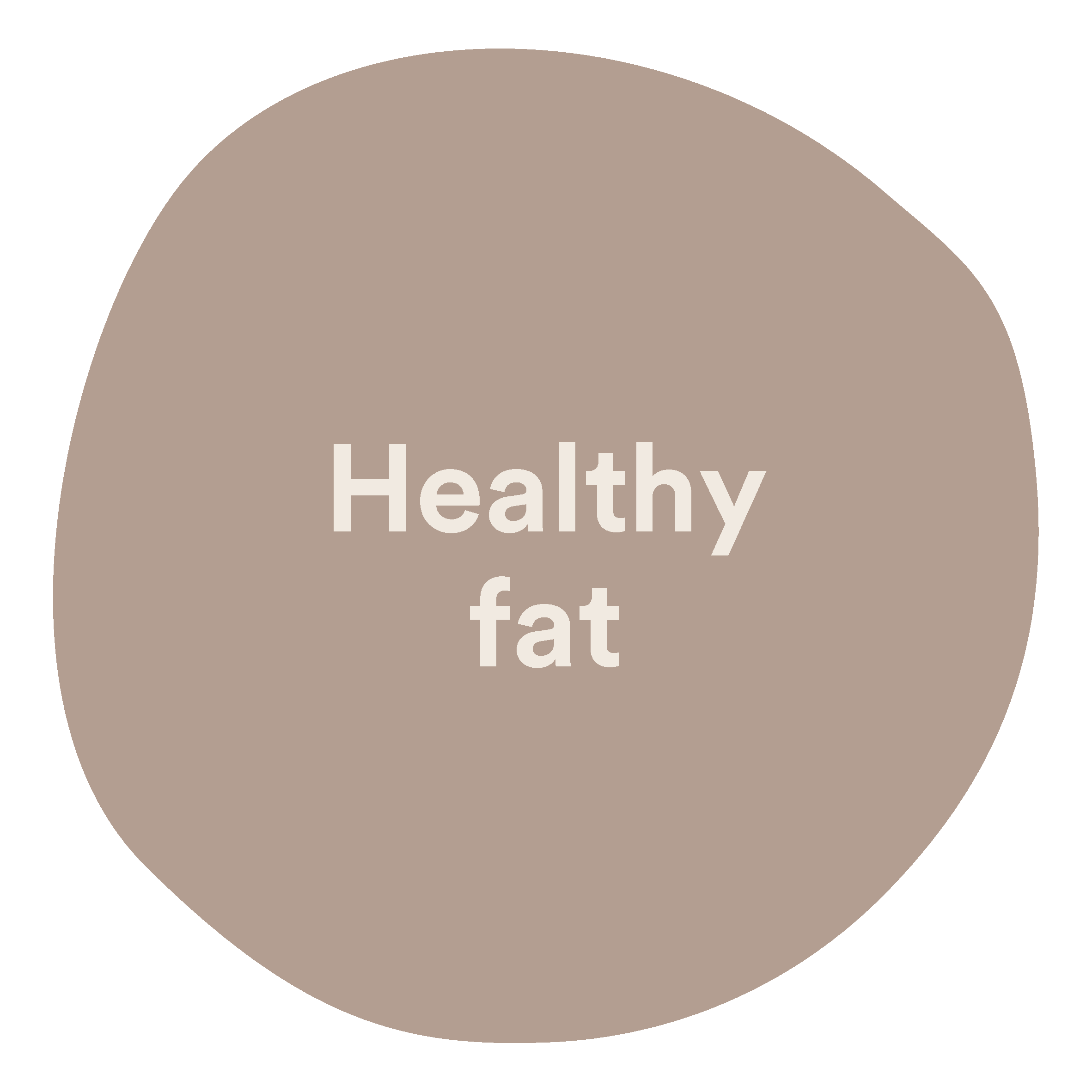 Healthy Fat| WMO