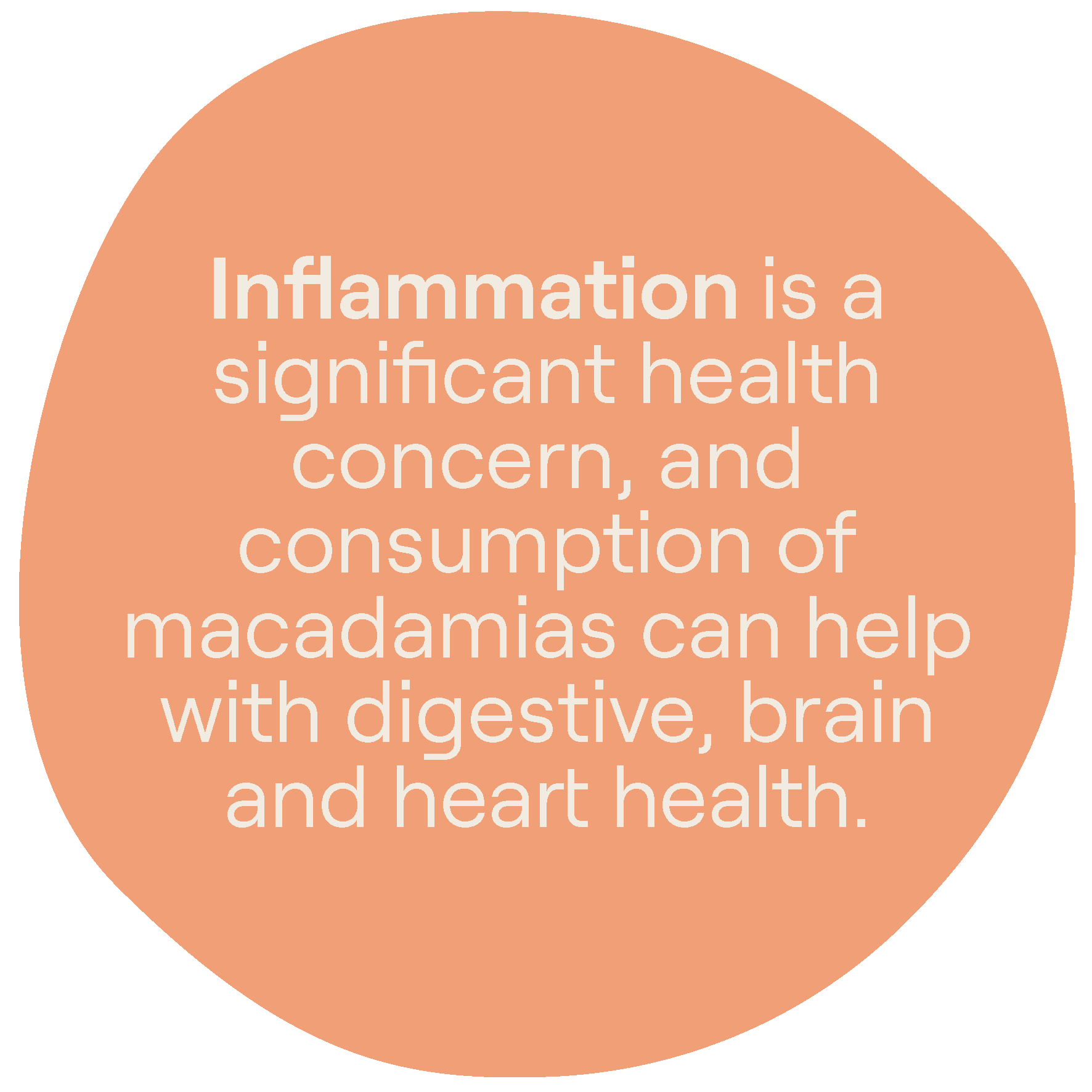 Macadamia Inflammation Data WMO
