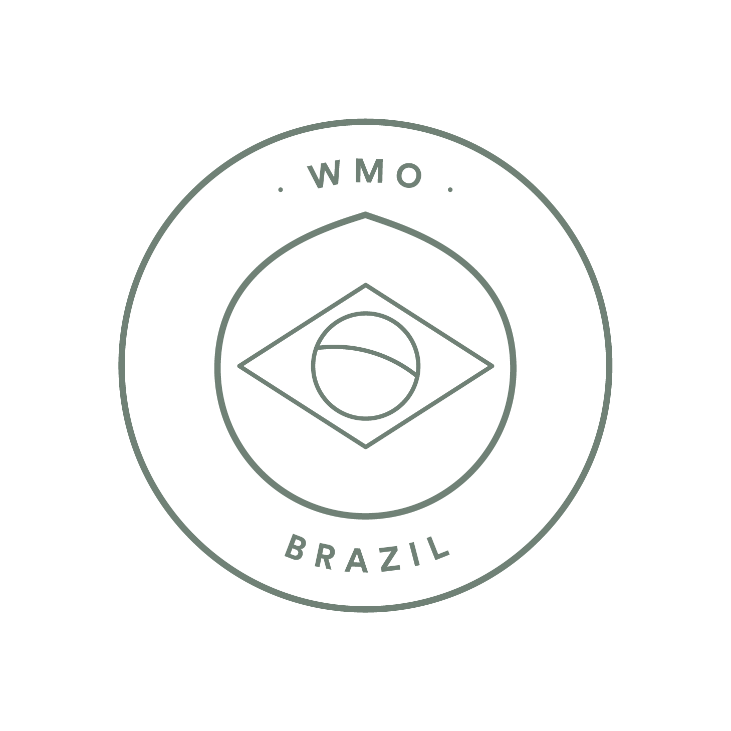 Brazil macadamia grower | WMO