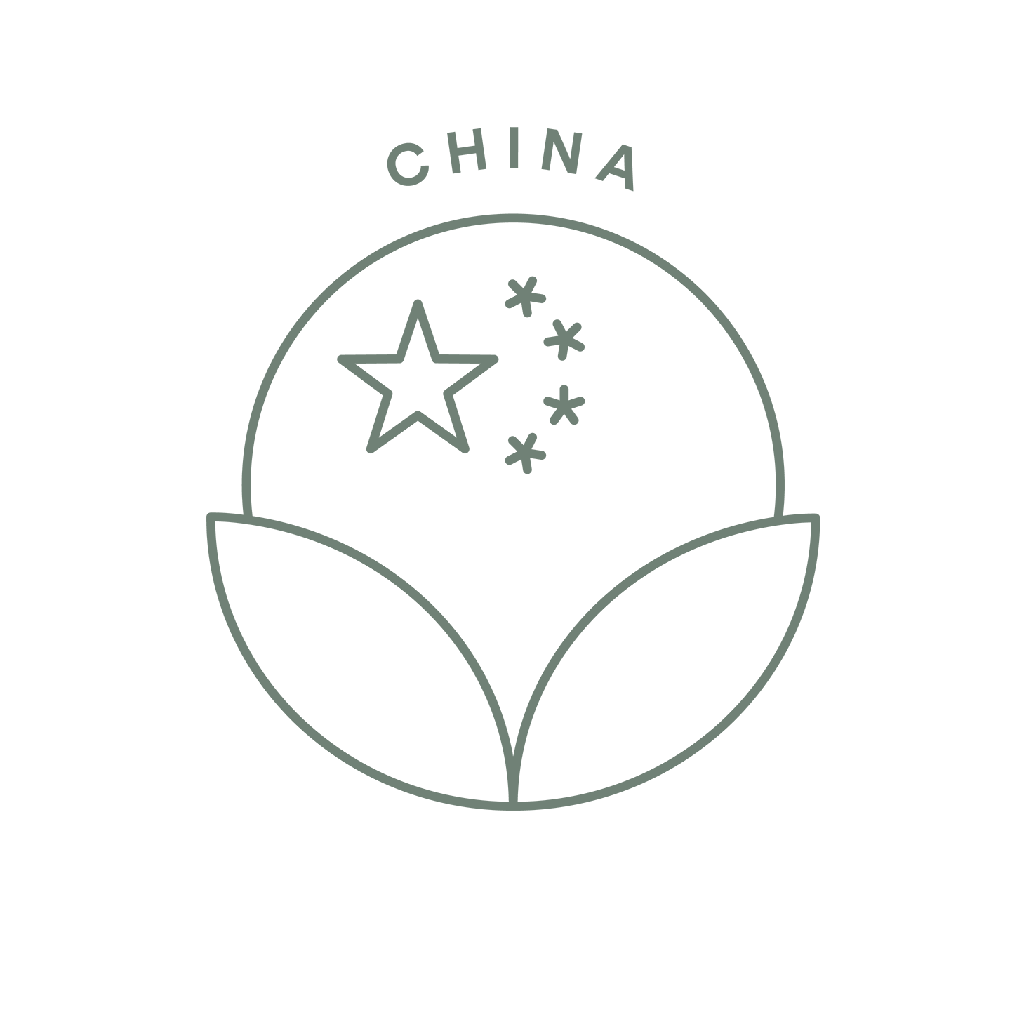 China-WMO