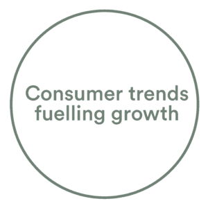 consumer trends fuelling growth WMO